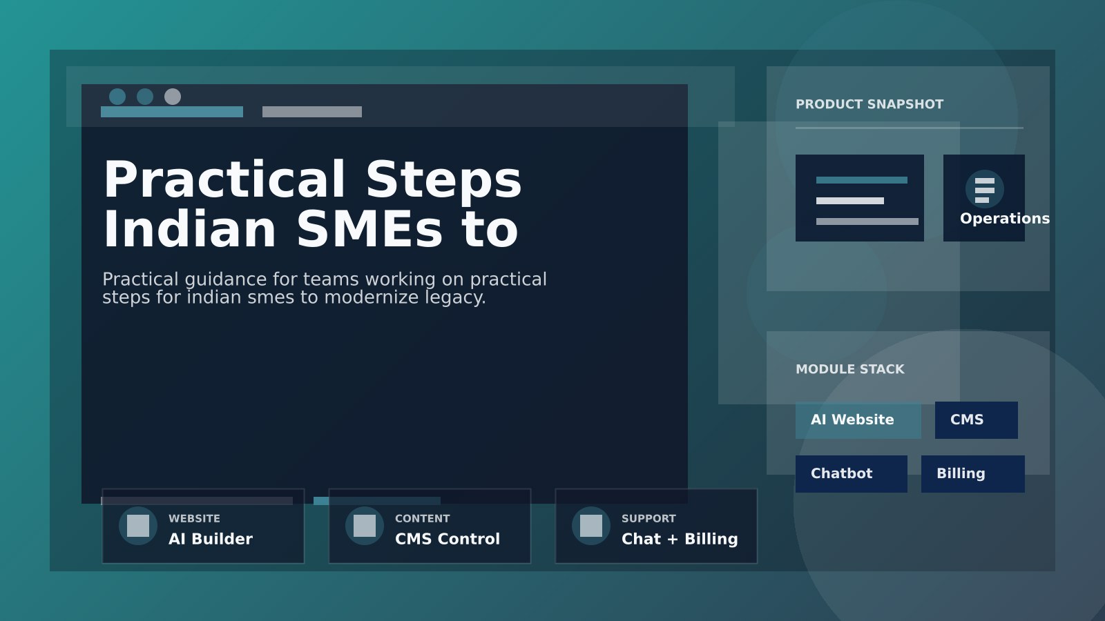 How Indian SMEs Can Approach Legacy Software Modernization with .Net Core and MERN Stack in 2026